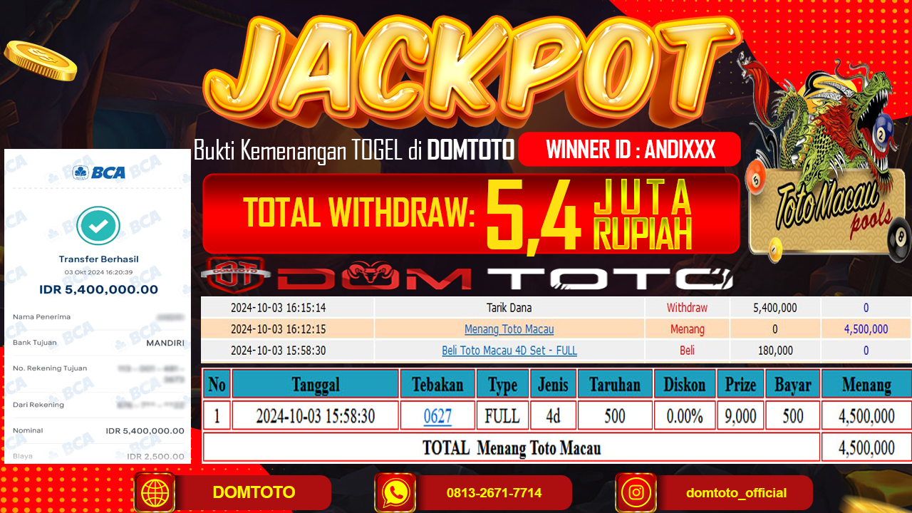 JACKPOT TOGEL TOTOMACAU 4D  03 OKTOBER 2024